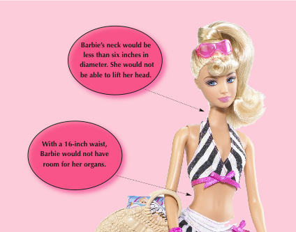 Women’s Center uses Barbie to raise awareness of eating disorders