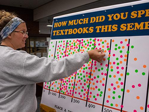 Kaitlyn Myers, senior from Marion, Kentucky, places a sticker in the category describing how much money she spent on textbooks this semester. (Kalea Anderson/The News)