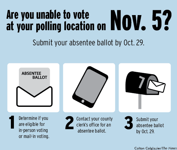 Deadline for absentee ballots approaches