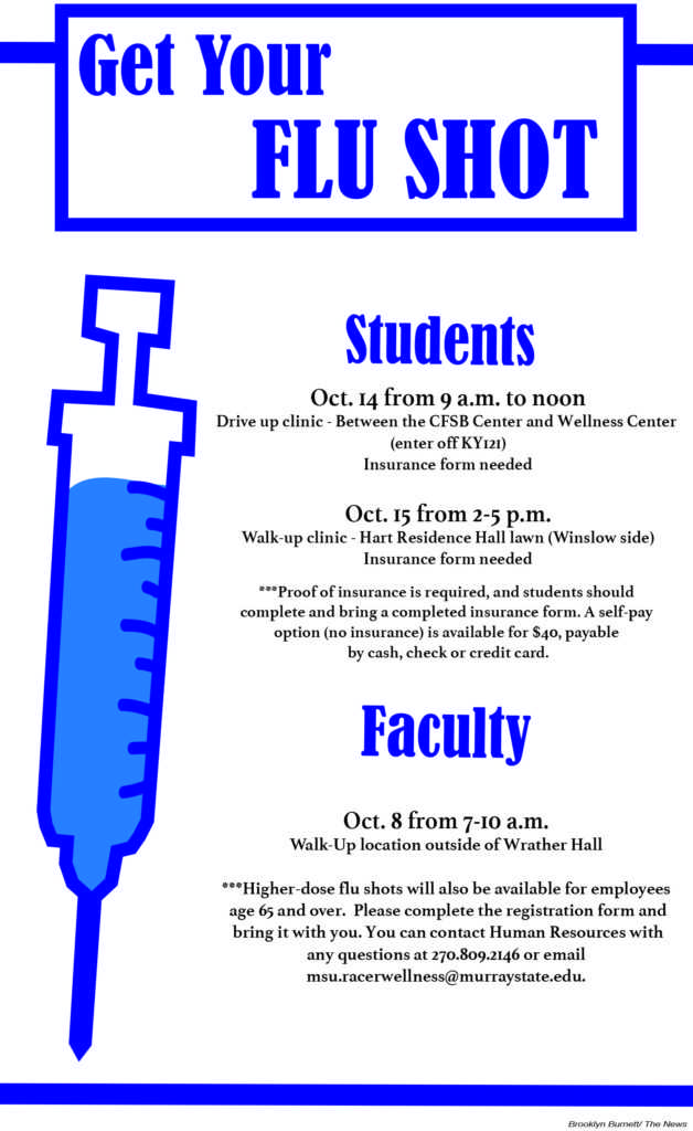 Flu shots offered on campus