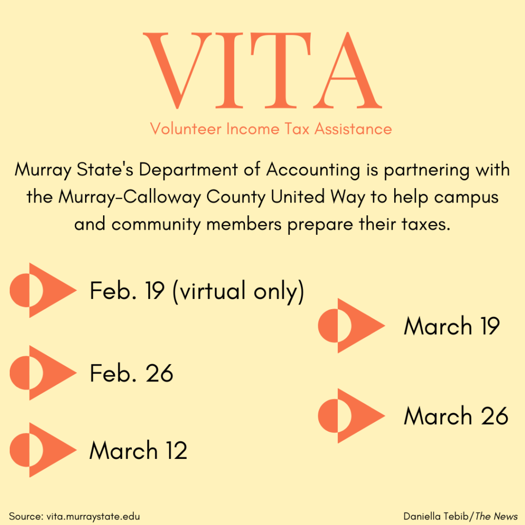The Department of Accounting is offering VITA as a virtual site beginning Friday, Feb. 19. (Daniella Tebib/The News)