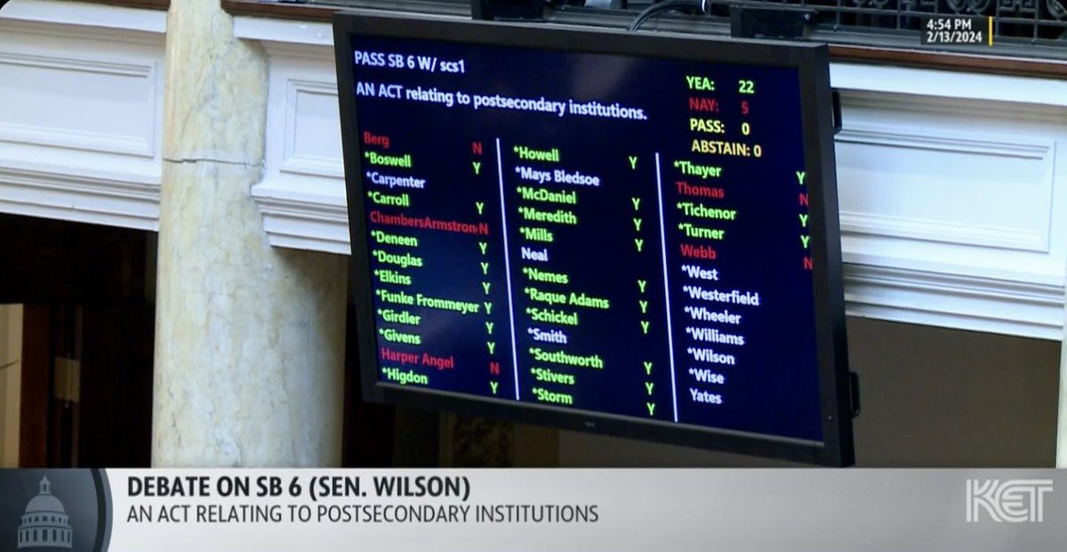 The Kentucky Senate passed SB6, 26-7 on Tuesday. 