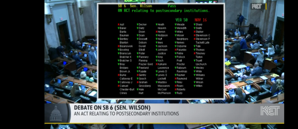 Senate Bill 6 passed the House 68-18