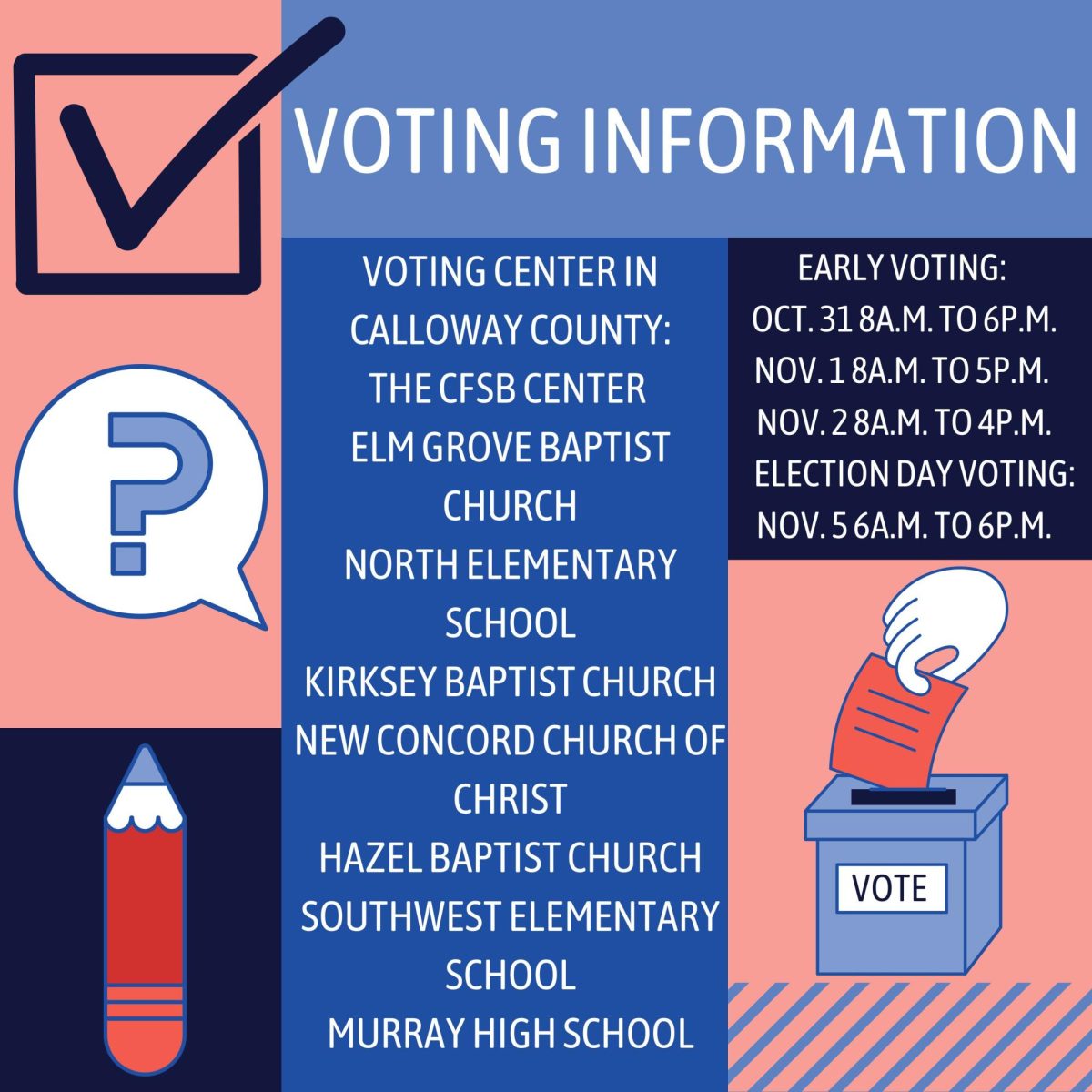 Young voters: time to register and vote