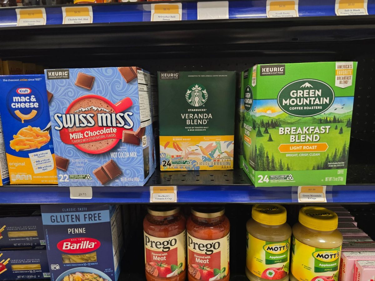 Analysis: Price of Convenience