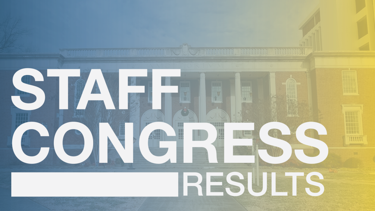 The 2026 staff senate election results